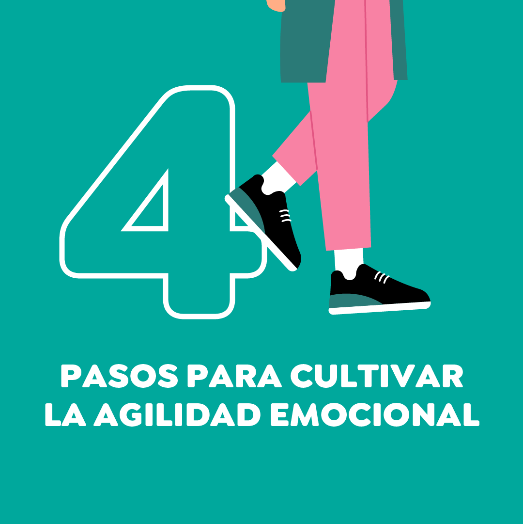 Inteligencia Emocional & Resiliencia