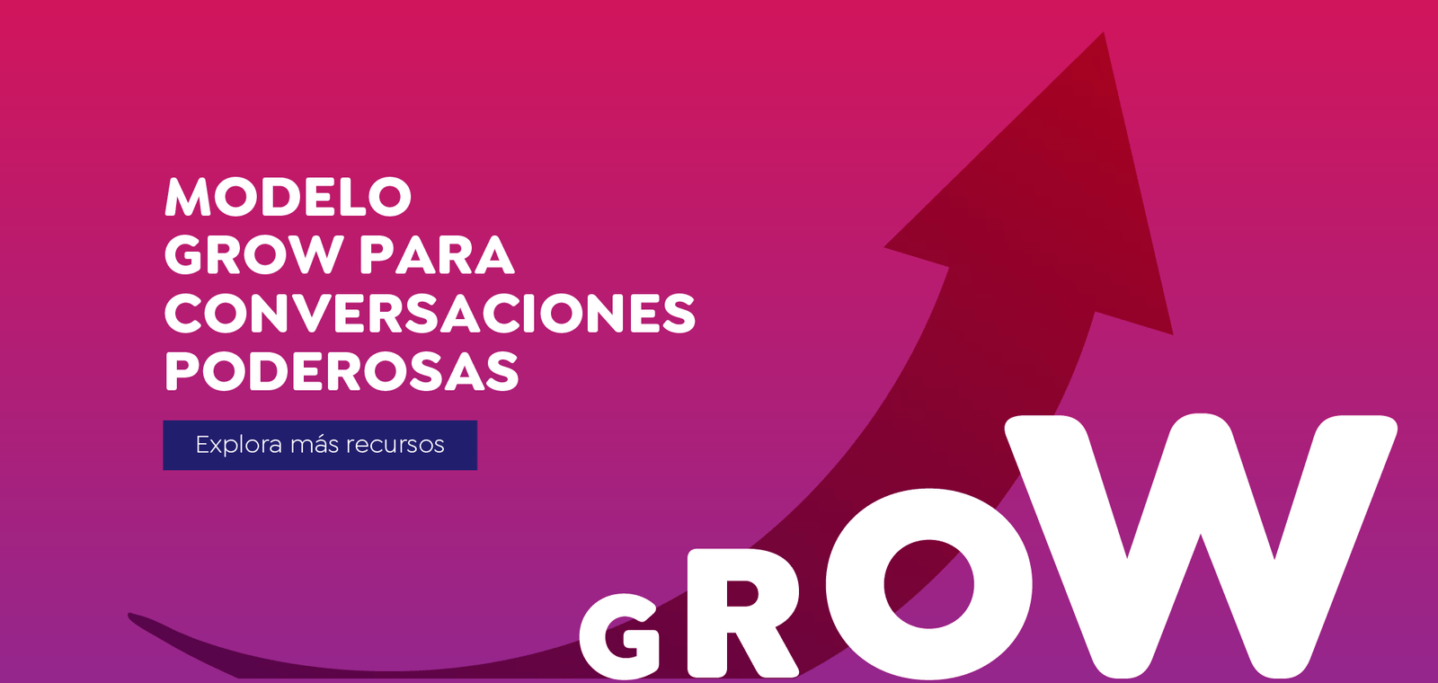 Slider Mayo 2_Infografía Modelo Grow para conversaciones poderosas